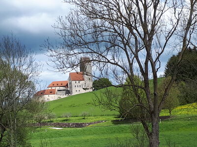 Museum Burg Katzenstein