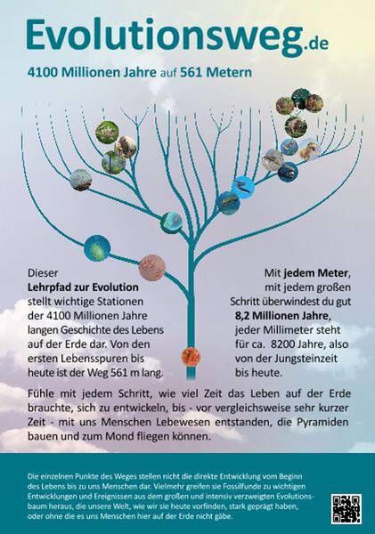 lichtbildervortrag-und-begehung-der-heidenheimer-evolutionsweg